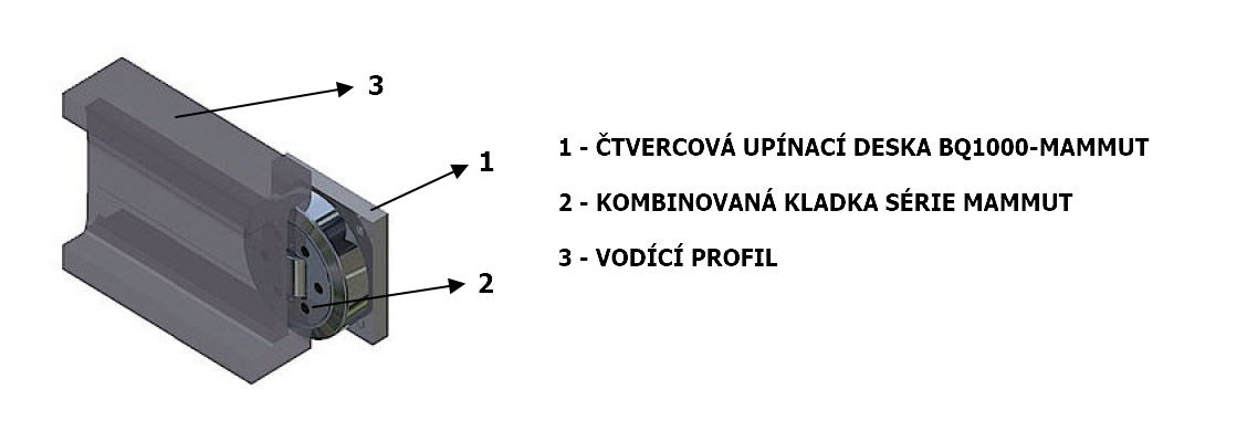 SEC1