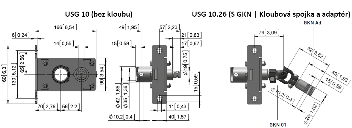 usg10 nakres