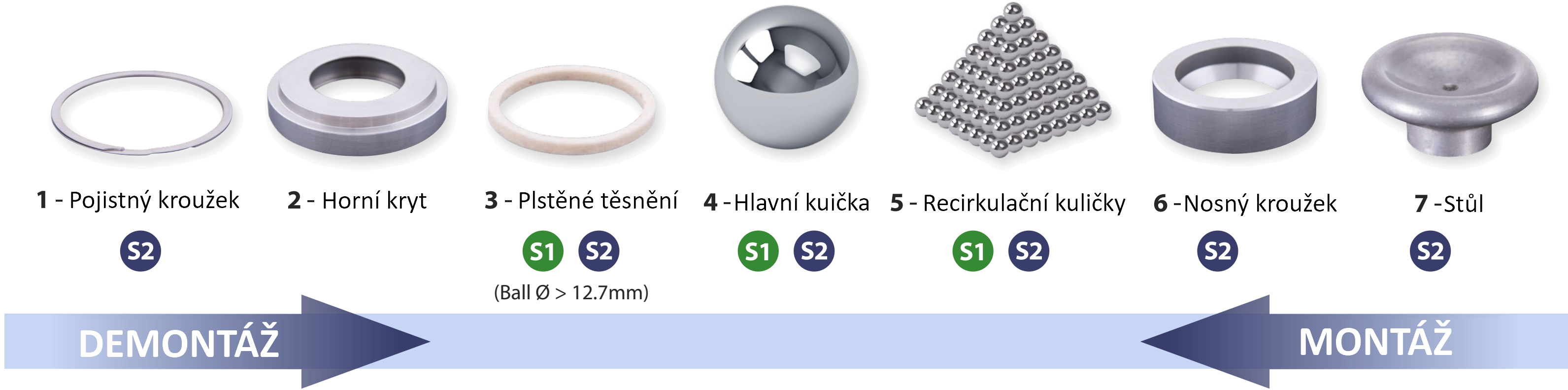 tezka rada4